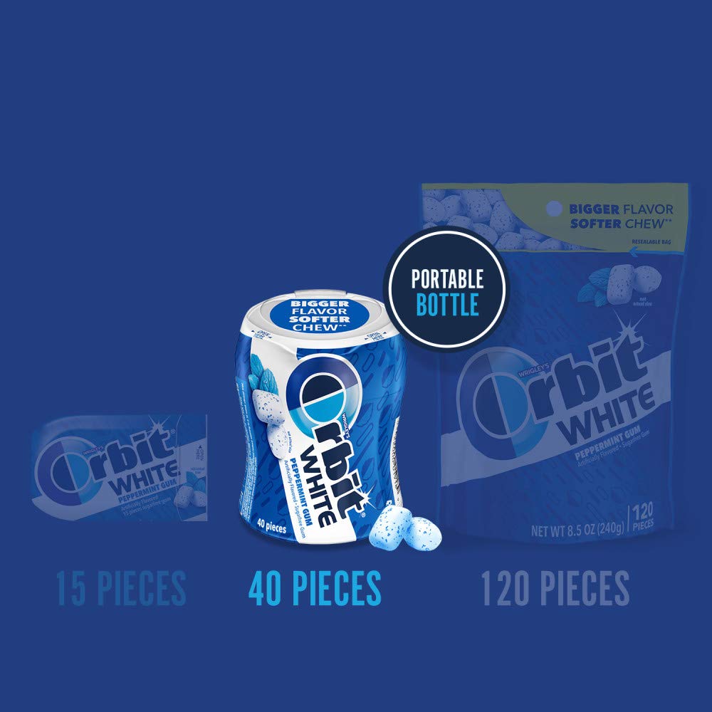 ORBIT Gum White Peppermint Sugar Free Chewing Gum Bulk Pack, 40 Piece Bottle (Pack of 4) - Image 4